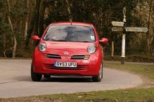 2003 Nissan Micra Dci