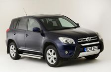 2008 Toyota RAV 4