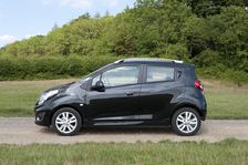 2013 Chevrolet Spark LTZ
