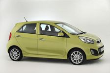 2013 Kia Picanto