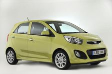 2013 Kia Picanto