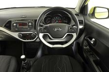 2013 Kia Picanto