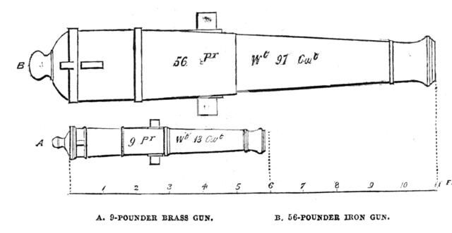 9-pounder brass gun, 56-pounder iron gun, 1854. Creator: Unknown.