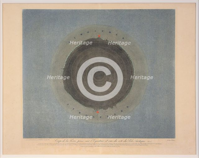 Coup de la Terre prise sur l'Equator et vue du côté du Pôle Arctique  (no. 7), pub. 1839. Creator: Auguste-Henri Dufour (1795-1865).