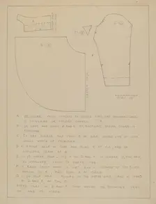 Coat (Pattern), 1935/1942. Creator: Mina Greene