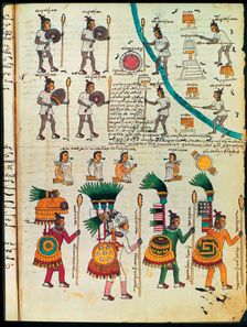 Codex Mendoza '(1535 - 1550), hieroglyph representing Aztec operators who want to attack the reb…