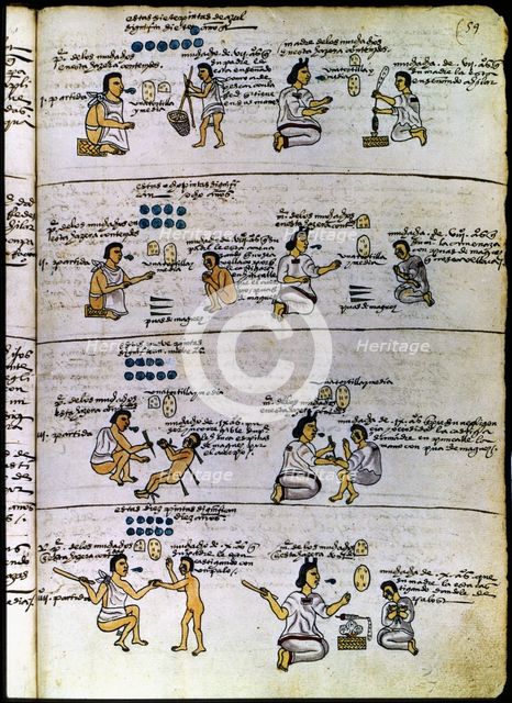 Codex Mendoza (1535 - 1550), hieroglyph representing the Aztec's methods of education... Creator: Unknown.