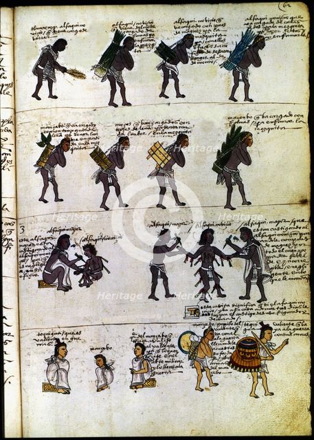 Codex Mendoza (1535 - 1550), hieroglyph representing the educational methods of the Aztecs... Creator: Unknown.