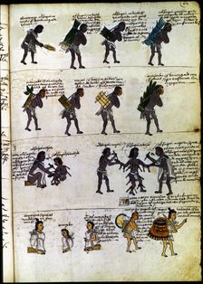 Codex Mendoza (1535 - 1550), hieroglyph representing the educational methods of the Aztecs... Creator: Unknown