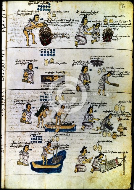 Codex Mendoza (1535 - 1550), hieroglyphic depicting Aztec methods of education... Creator: Unknown.