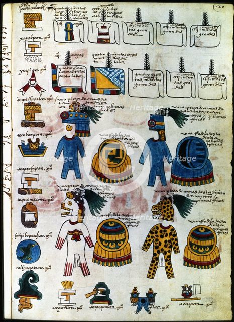 Codex Mendoza (1535 - 1550), hieroglyphs representing the emblems of the thirteen cities... Creator: Unknown.