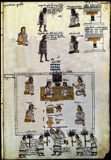 Codex Mendoza, hieroglyph representing the educational methods of the Aztecs: fifteen-year... Creator: Unknown