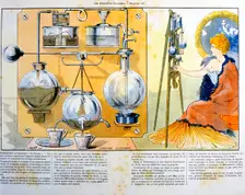Coffee or tea making machine heated by a small spirit lamp, 1900