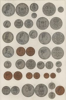 Coins minted by Kings of Madrid. Philip V, Louis I, Ferdinand VI, Charles III, Charles IV, Ferdin…