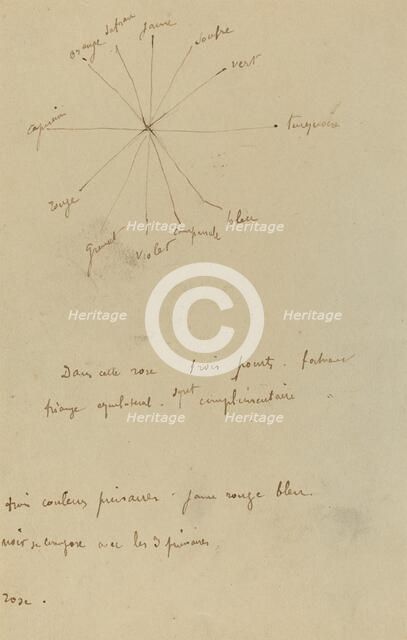 Color Chart with Annotations [verso], 1884-1888. Creator: Paul Gauguin.