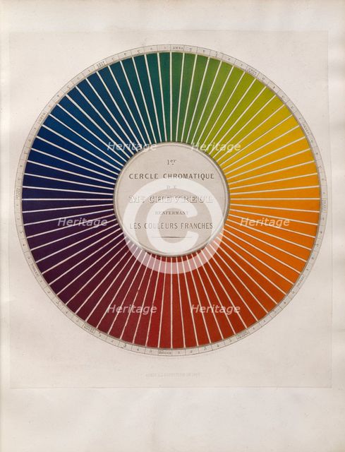 Colour wheel divided into 72 clear hues, 1861.  Creator: René-Henri Digeon.