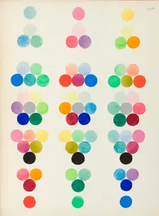 Coloured Plate representing sections at right angles with the tertiary cross axes, 1868. Creator: William Benson