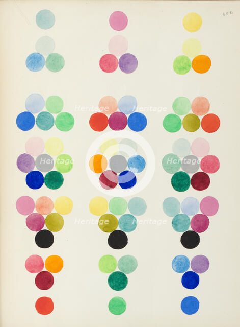 Coloured Plate representing sections at right angles with the tertiary cross axes, 1868. Creator: William Benson.