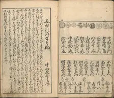 Collection of Pictures of the Actors in the Four Theatres..., late 18th century. Creator: Furuyama Moroshige