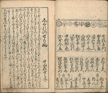 Collection of Pictures of the Actors in the Four Theatres..., late 18th century. Creator: Furuyama Moroshige