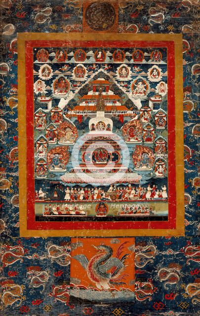 Commemoration Thangka for Bhimaratha Rite, between c1850 and c1875. Creator: Anon.