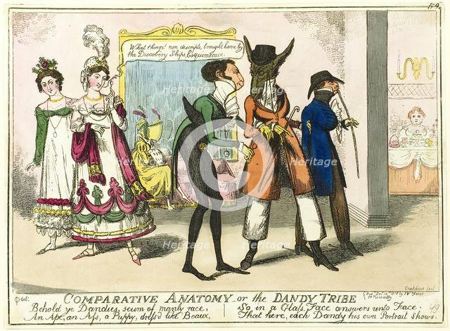 Comparative Anatomy, published December 10, 1818. Creator: Isaac Robert Cruikshank.