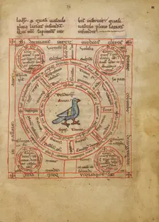Concerning the Dove; Bestiary, about 1270. Creator: Unknown