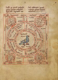 Concerning the Dove; Bestiary, about 1270. Creator: Unknown