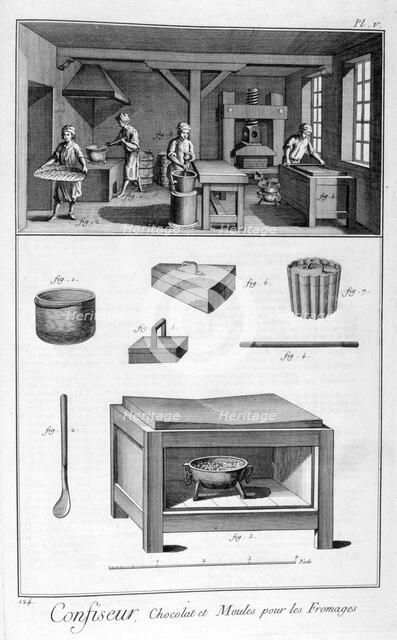 Confectioners, 1751-1777. Artist: Unknown