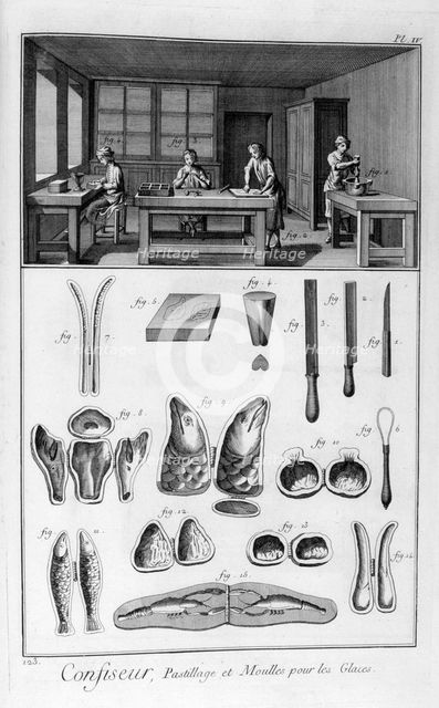 Confectioners, moulds, 1751-1777. Artist: Unknown