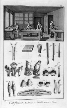 Confectioners, moulds, 1751-1777