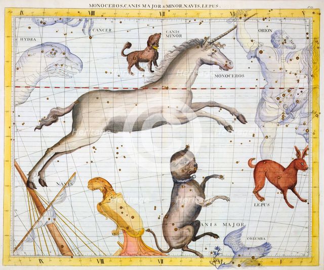 Constellations of Monoceros, Canis Major and Canis Minor, 1729. Creator: Unknown.