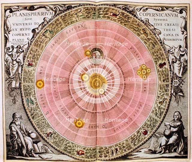 Copernican sun-centred (heliocentric) system of the universe, 1708. Creator: Unknown.