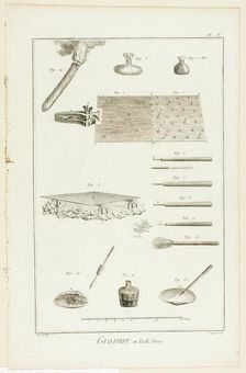 Copperplate Engraving, from Encyclopédie, 1762/77. Creator: A. J. Defehrt
