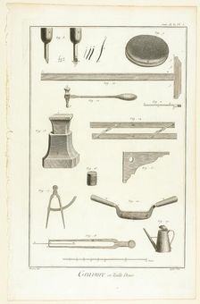 Copperplate Engraving, from Encyclopédie, 1762/77. Creator: A. J. Defehrt