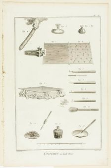 Copperplate Engraving, from Encyclopédie, 1762/77. Creator: A. J. Defehrt