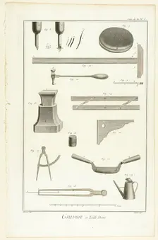 Copperplate Engraving, from Encyclopédie, 1762/77. Creator: A. J. Defehrt
