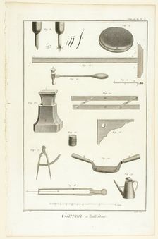 Copperplate Engraving, from Encyclopédie, 1762/77. Creator: A. J. Defehrt