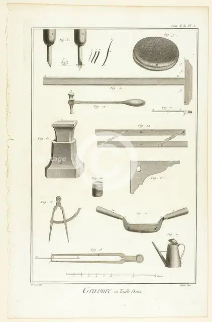 Copperplate Engraving, from Encyclopédie, 1762/77. Creator: A. J. Defehrt.