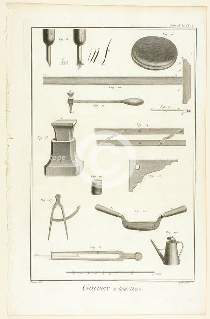 Copperplate Engraving, from Encyclopédie, 1762/77. Creator: A. J. Defehrt.