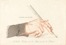 Copy of "Système de Magnée - Veritable Position de la Main et de la Plume" from..., after 1828. Creator: Unknown