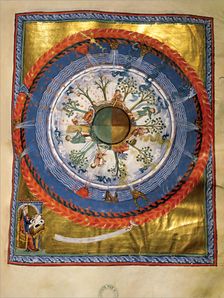Cosmos, Body, and Soul. (Vision from Liber Divinorum Operum), ca 1220-1230