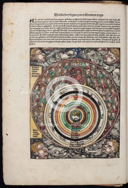 Cosmos (from the Schedel's Chronicle of the World), 1493. Artist: Anonymous  