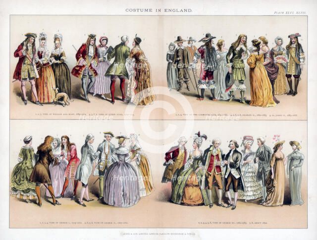 Costume in England, c18th century. Artist: Unknown