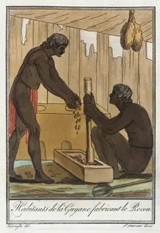 Costumes de Différents Pays, Habitants de la Guyane Fabricant le Rocou c1797. Creators: Jacques Grasset de Saint-Sauveur, LF Labrousse