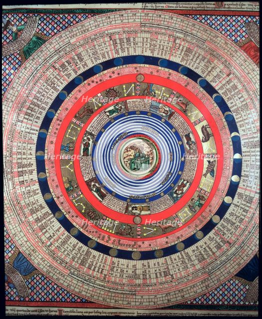 Catalan Atlas (1375), detailed zodiac signs, reproduction from the Naval Museum of Madrid.