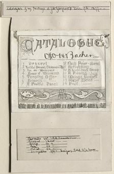 Catalogue of My Paintings at J. W. Sargents, Cleveland, December 17th, 1877, 1877. Creator: Otto H. Bacher (American, 1856-1909)