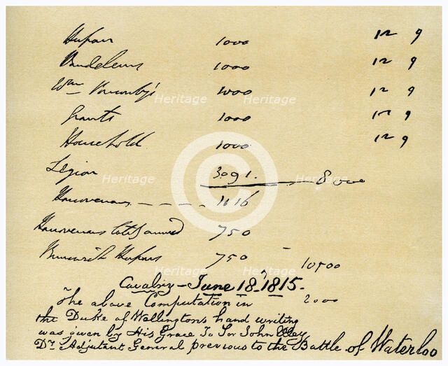 Cavalry under the Duke of Wellington's command, Battle of Waterloo, 18th June, 1815. Artist: Duke of Wellington