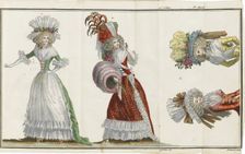 Cabinet des Modes, ou les Modes nouvelles, 1786-1788. Artist: Anonymous