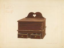 Cabinet Spice Box, c. 1938. Creator: Edward L Loper